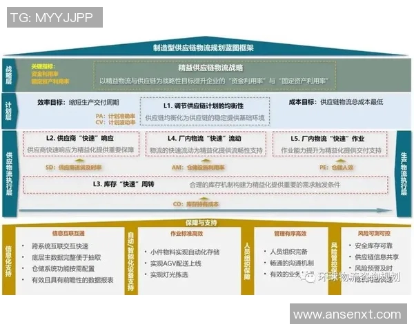 打造一流律师事务所的战略规划与运营管理模式解析